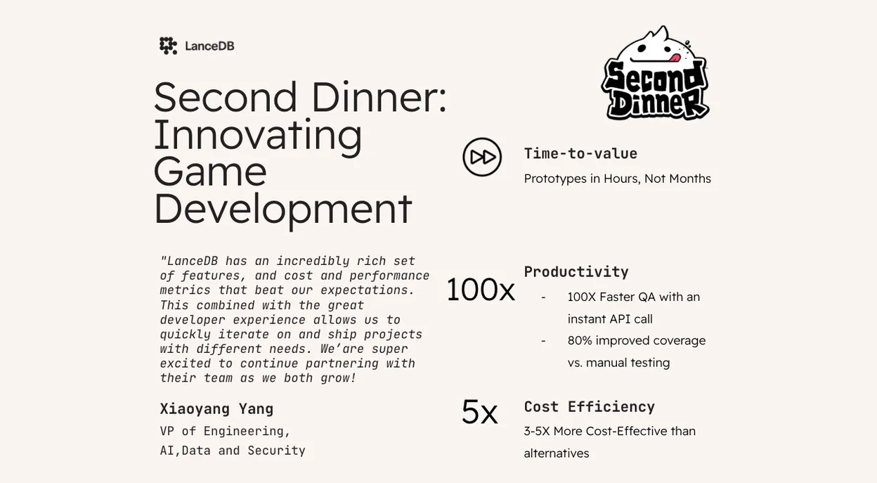 Second Dinner's Secret Weapon: LanceDB-Powered RAG for Faster, Smarter Game Development